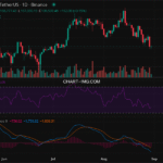 2025-08-30 比特币15分钟短线分析:做空