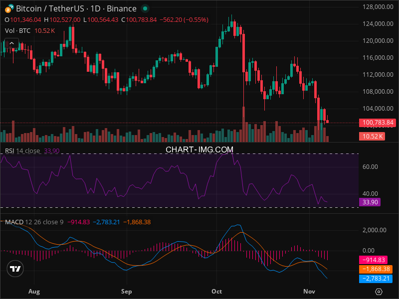 （未提取到标题）